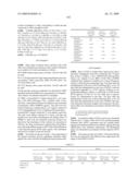 Taxane Compound Having Azetidine Ring Structure diagram and image