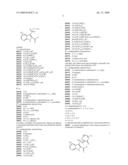 Tyrosine kinase inhibitors diagram and image