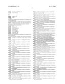 Tyrosine kinase inhibitors diagram and image