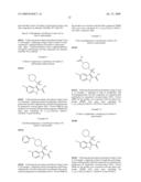 Tyrosine kinase inhibitors diagram and image