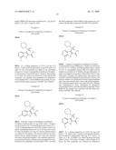 Tyrosine kinase inhibitors diagram and image