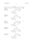 Tyrosine kinase inhibitors diagram and image