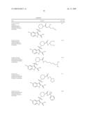 Tyrosine kinase inhibitors diagram and image