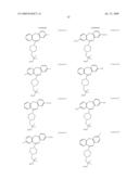 LOXAPINE ANALOGS AND METHODS OF USE THEREOF diagram and image