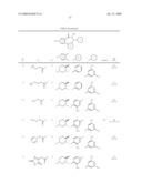 Carboxamide derivative and use thereof diagram and image