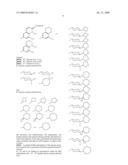 CGRP-antagonists, process for preparing them and their use as pharmaceutical compositions diagram and image