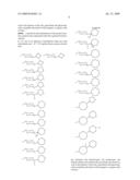 CGRP-antagonists, process for preparing them and their use as pharmaceutical compositions diagram and image