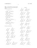 CGRP-antagonists, process for preparing them and their use as pharmaceutical compositions diagram and image