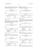 CGRP-antagonists, process for preparing them and their use as pharmaceutical compositions diagram and image