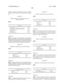 CGRP-antagonists, process for preparing them and their use as pharmaceutical compositions diagram and image