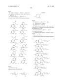 CGRP-antagonists, process for preparing them and their use as pharmaceutical compositions diagram and image