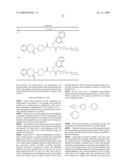 CGRP-antagonists, process for preparing them and their use as pharmaceutical compositions diagram and image