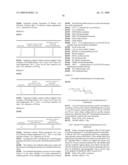 CGRP-antagonists, process for preparing them and their use as pharmaceutical compositions diagram and image