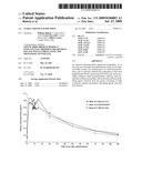 Stable Aqueous Suspension diagram and image