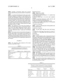 Stable Aqueous Suspension diagram and image