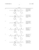 Diaminopropanol Renin Inhibitors diagram and image