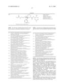 Diaminopropanol Renin Inhibitors diagram and image