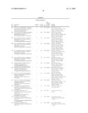 Diaminopropanol Renin Inhibitors diagram and image