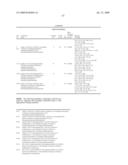 Diaminopropanol Renin Inhibitors diagram and image