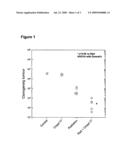 Tricyclic 1,2,4-Triazine Oxides and Compositions for Therapeutic Use in Cancer Treatments diagram and image