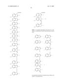 ORGANIC COMPOUNDS diagram and image