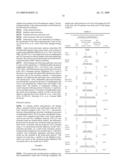 METHODS FOR TREATING LUNG CANCERS diagram and image