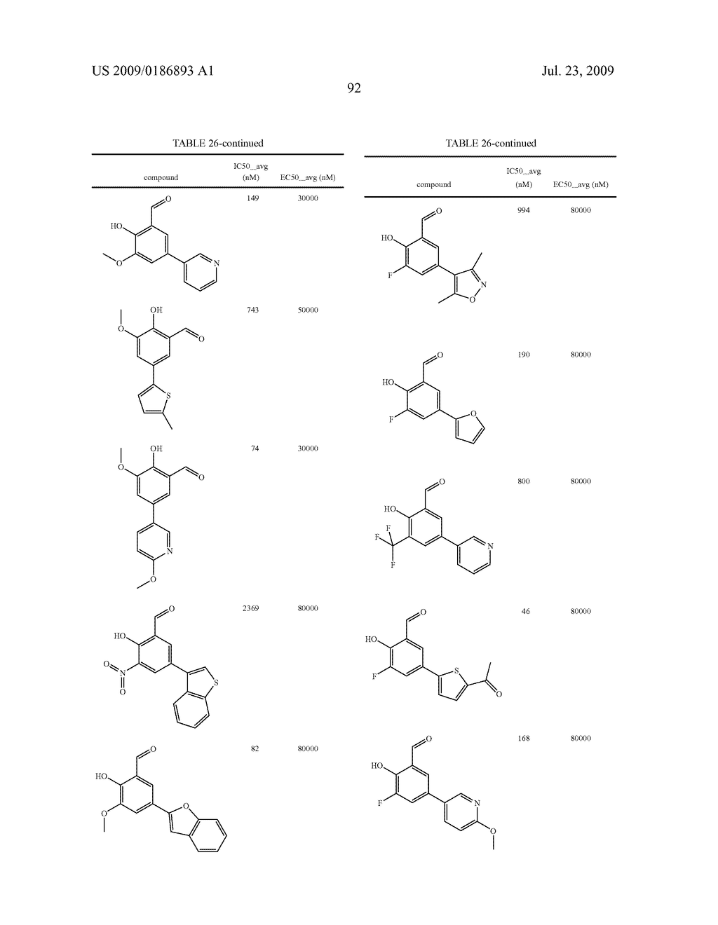 IRE-1alpha INHIBITORS - diagram, schematic, and image 104