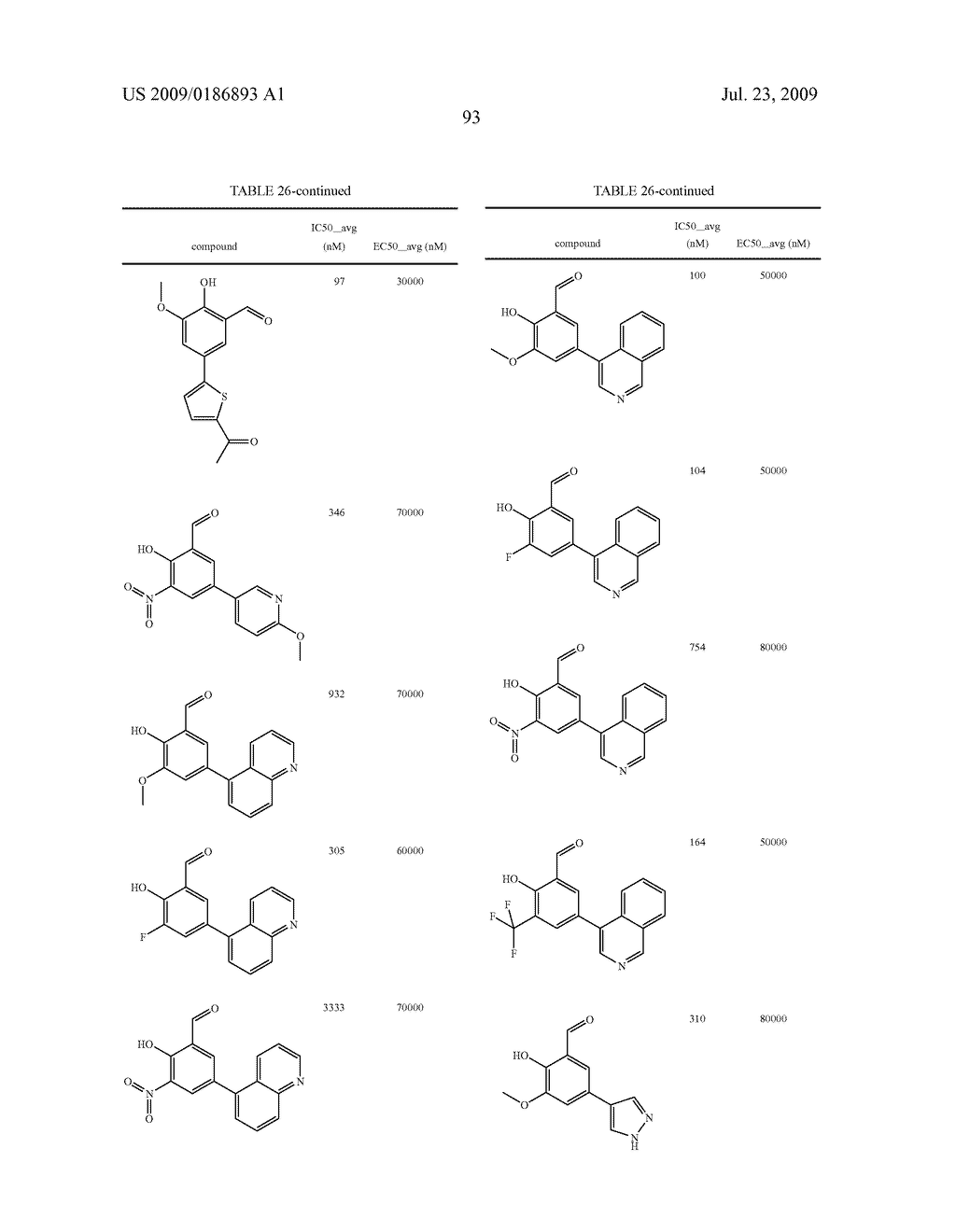 IRE-1alpha INHIBITORS - diagram, schematic, and image 105