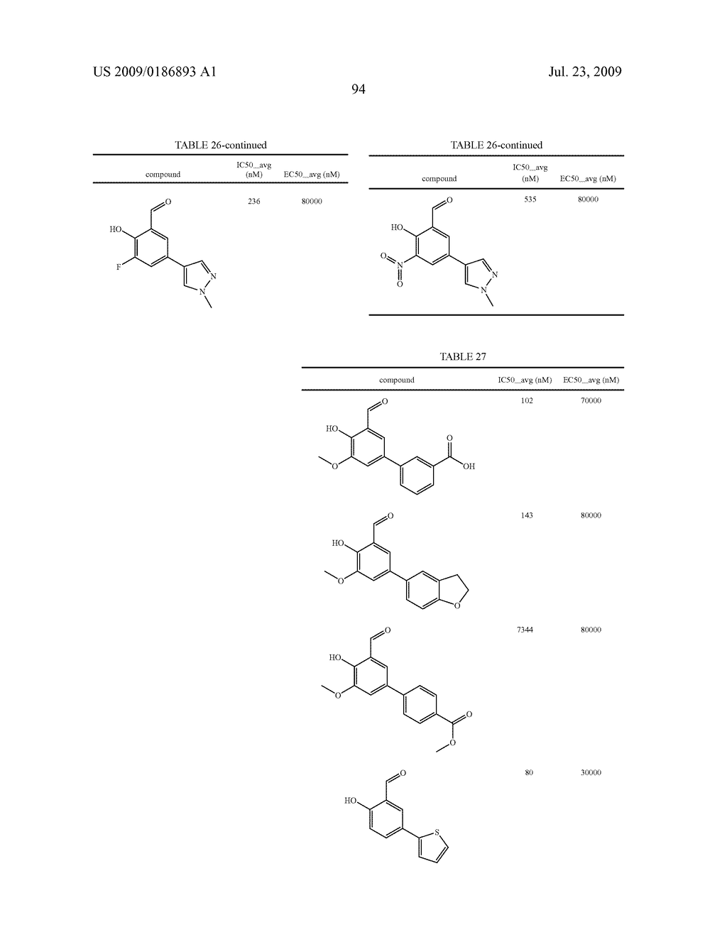 IRE-1alpha INHIBITORS - diagram, schematic, and image 106