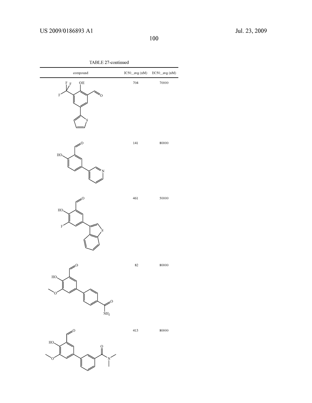 IRE-1alpha INHIBITORS - diagram, schematic, and image 112