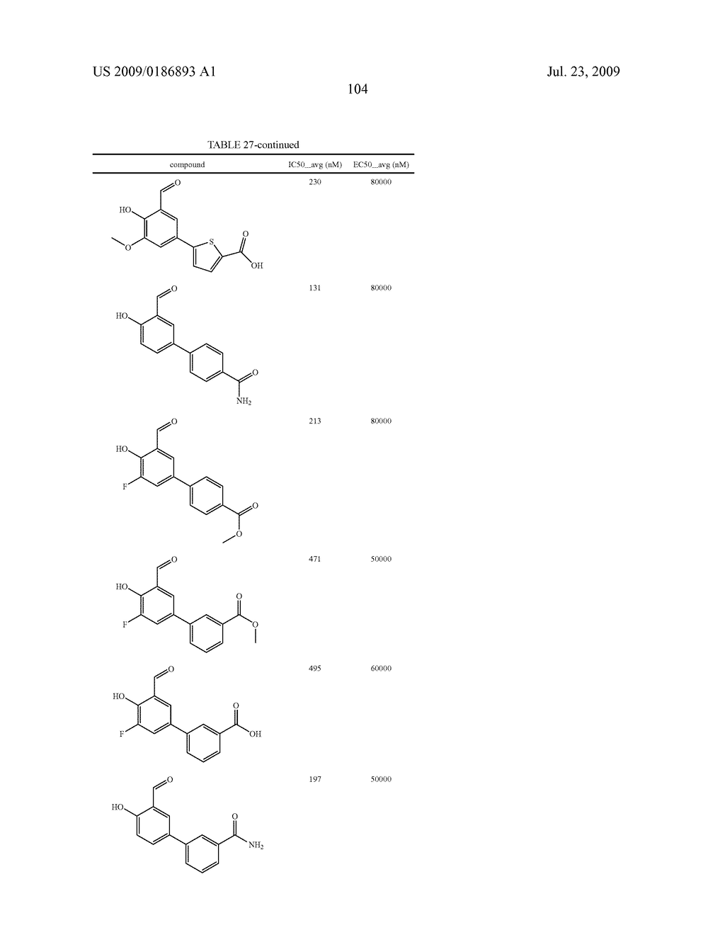 IRE-1alpha INHIBITORS - diagram, schematic, and image 116