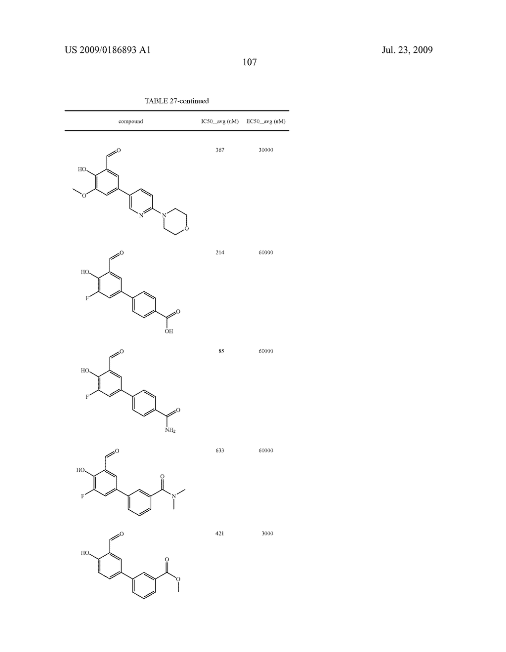 IRE-1alpha INHIBITORS - diagram, schematic, and image 119