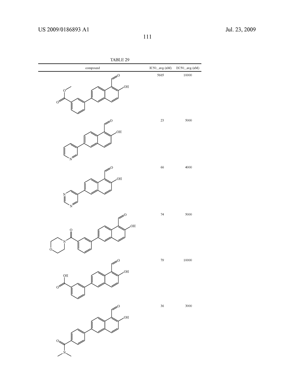 IRE-1alpha INHIBITORS - diagram, schematic, and image 123