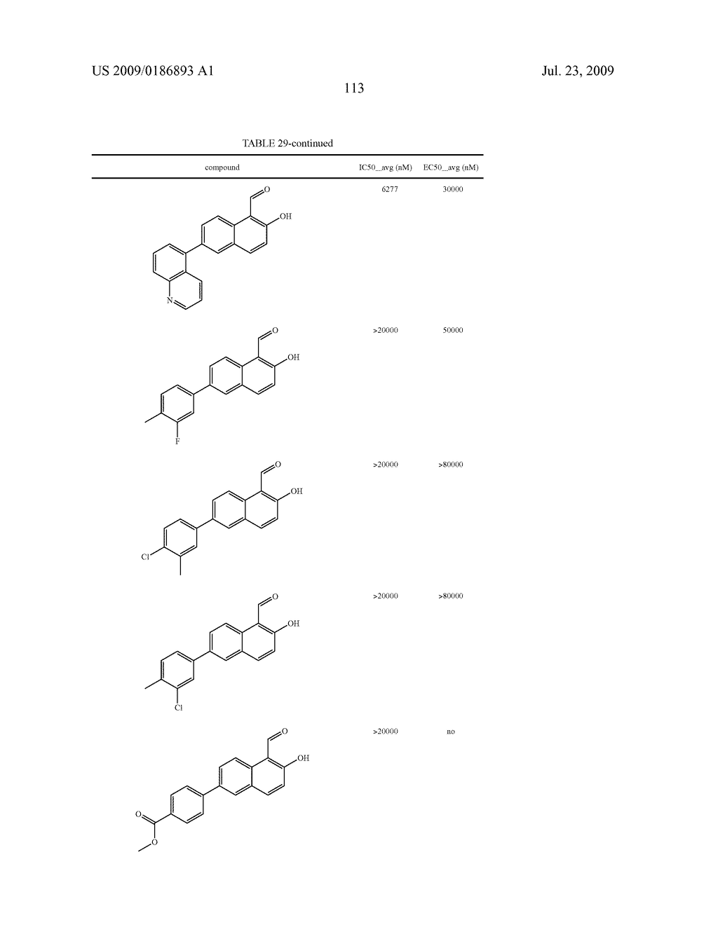 IRE-1alpha INHIBITORS - diagram, schematic, and image 125