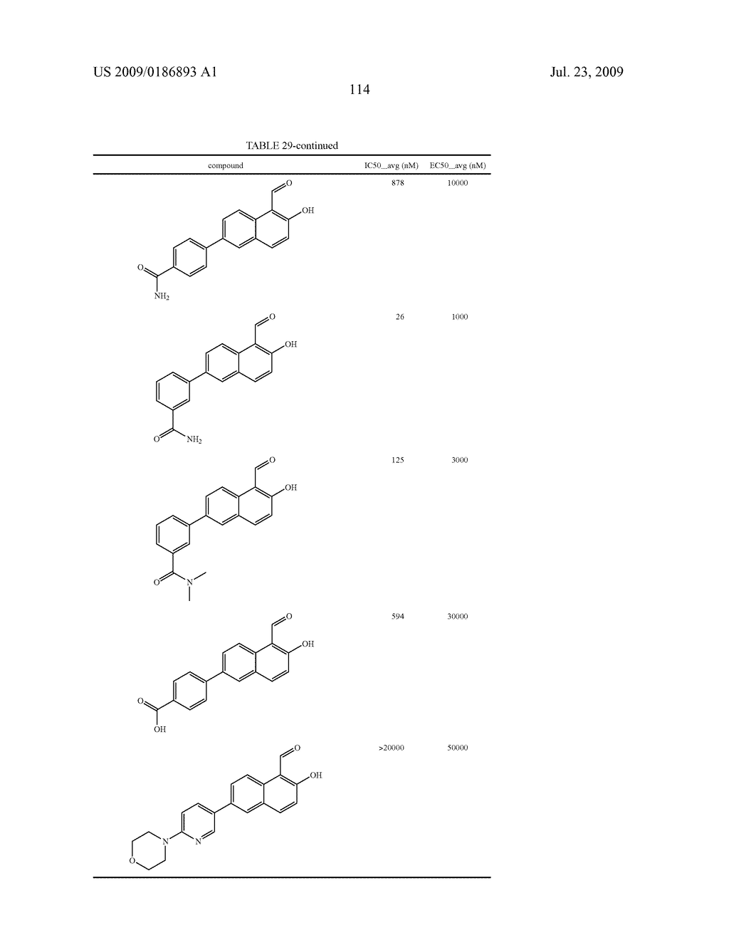 IRE-1alpha INHIBITORS - diagram, schematic, and image 126