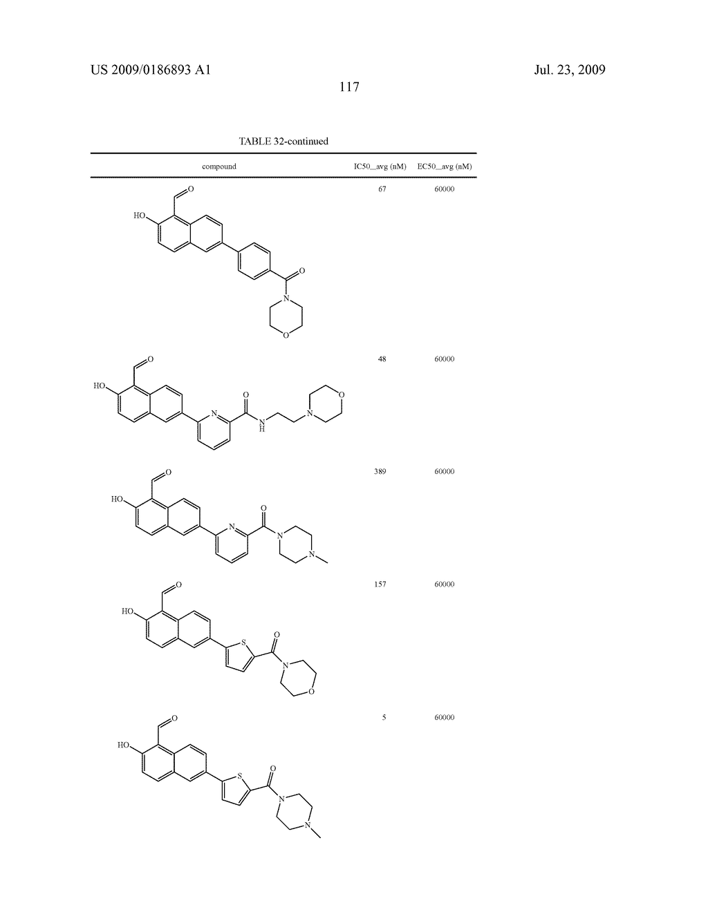 IRE-1alpha INHIBITORS - diagram, schematic, and image 129