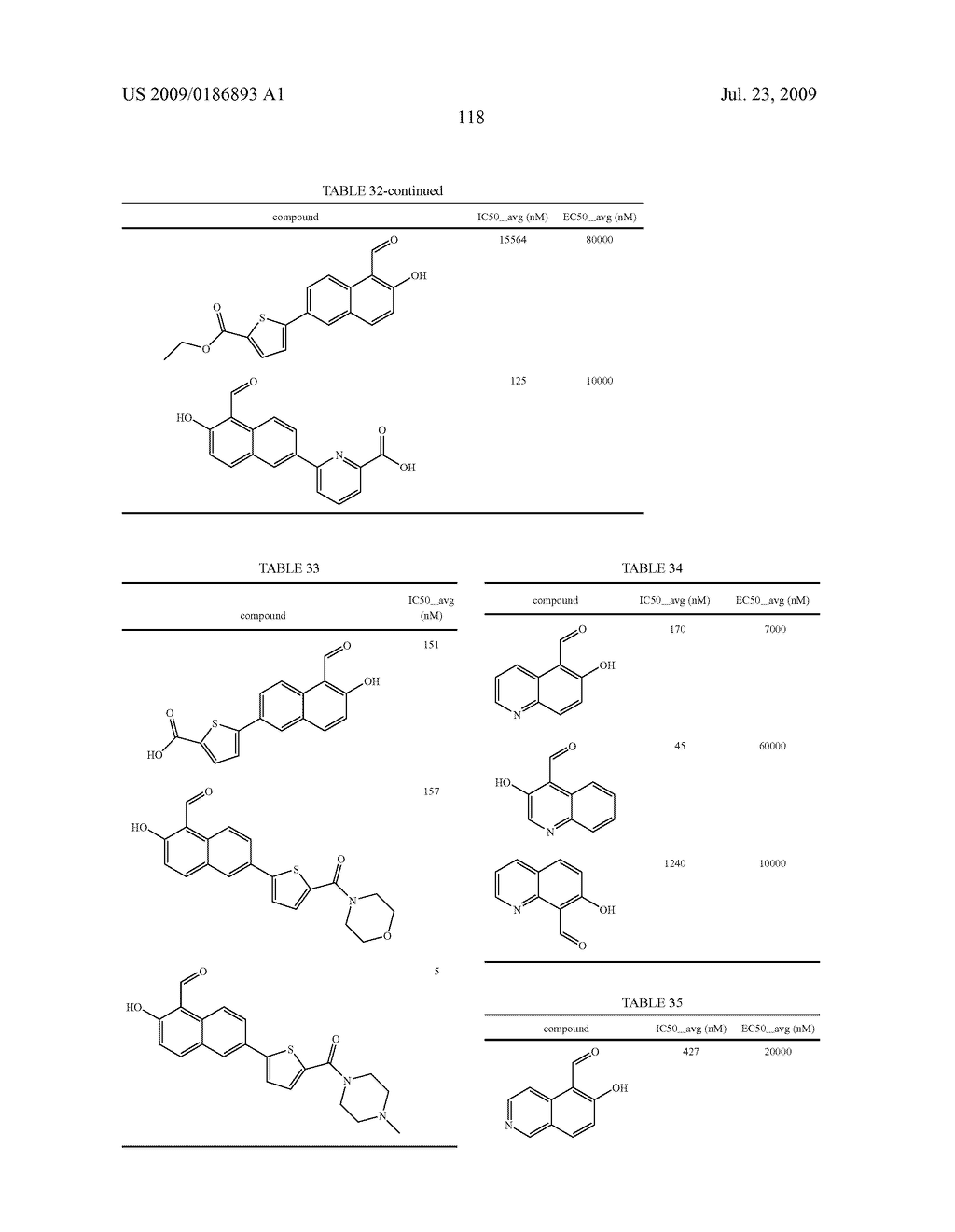 IRE-1alpha INHIBITORS - diagram, schematic, and image 130