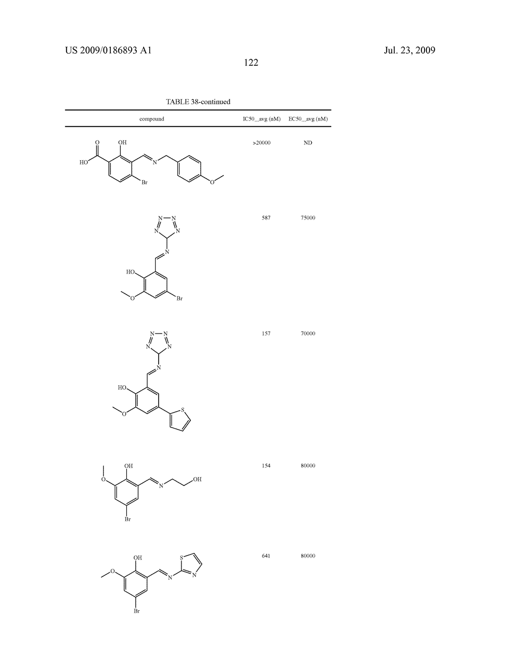 IRE-1alpha INHIBITORS - diagram, schematic, and image 134