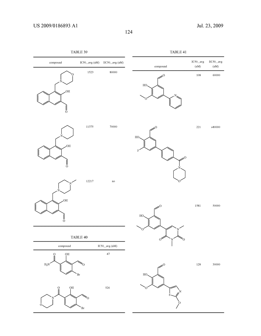 IRE-1alpha INHIBITORS - diagram, schematic, and image 136