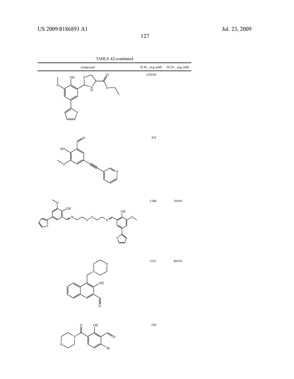 IRE-1alpha INHIBITORS - diagram, schematic, and image 139