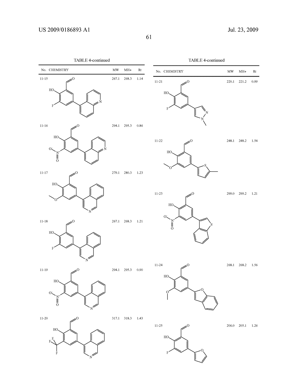 IRE-1alpha INHIBITORS - diagram, schematic, and image 73