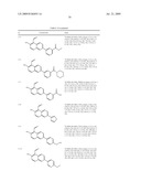 IRE-1alpha INHIBITORS diagram and image