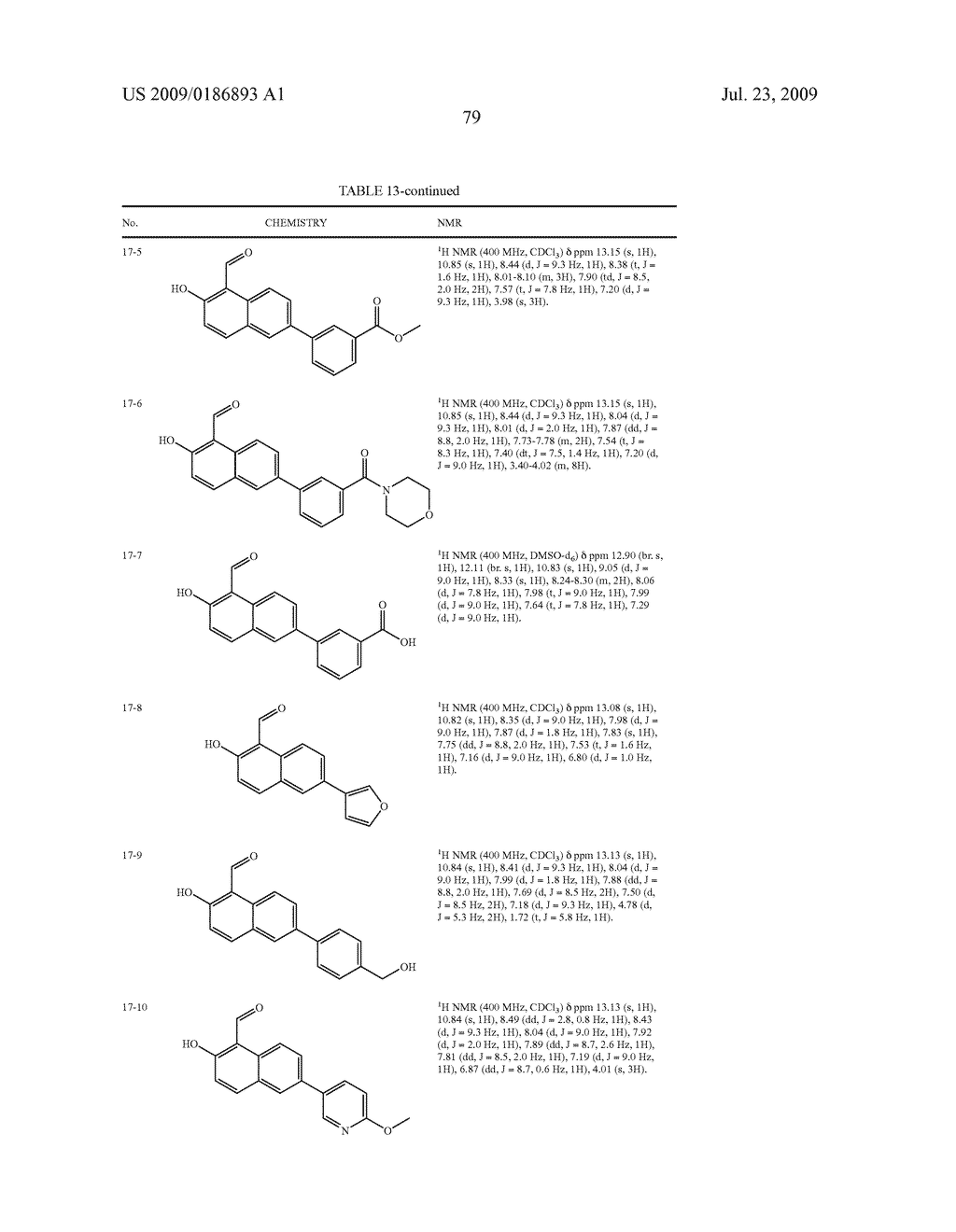 IRE-1alpha INHIBITORS - diagram, schematic, and image 91