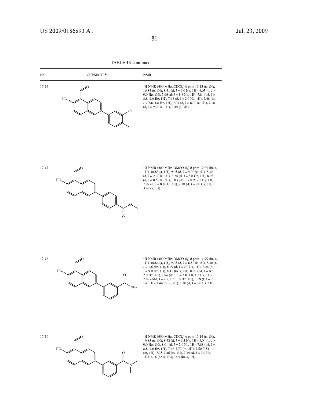 IRE-1alpha INHIBITORS - diagram, schematic, and image 93