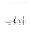 Method for Treating Endothelial and Epithelial Cell Disorders by Administering High Molecular Weight PEG-Like Compounds diagram and image