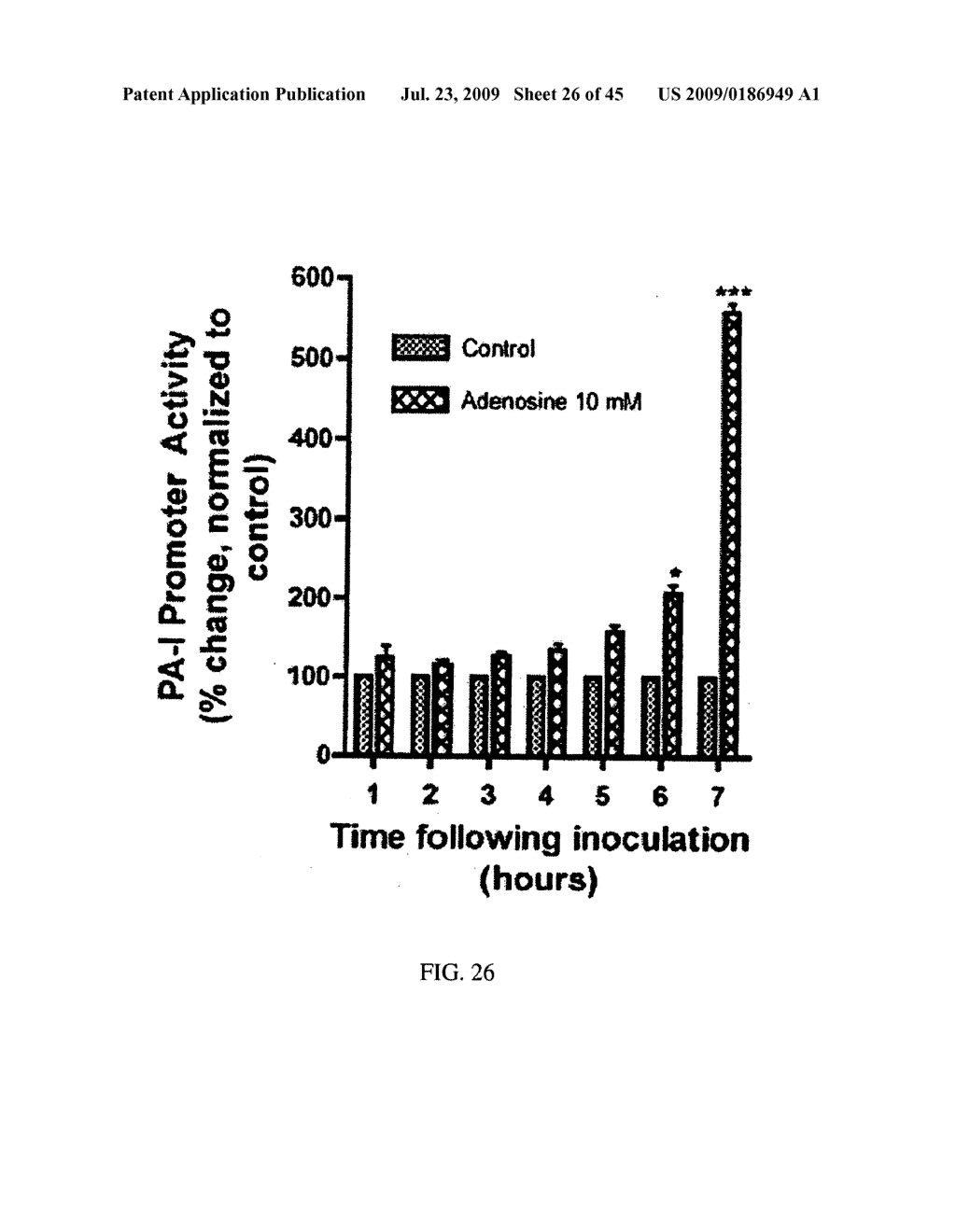 Method for Treating Endothelial and Epithelial Cell Disorders by Administering High Molecular Weight PEG-Like Compounds - diagram, schematic, and image 27