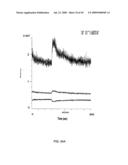 Method for Treating Endothelial and Epithelial Cell Disorders by Administering High Molecular Weight PEG-Like Compounds diagram and image