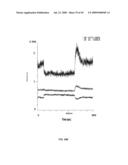 Method for Treating Endothelial and Epithelial Cell Disorders by Administering High Molecular Weight PEG-Like Compounds diagram and image