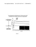 Method for Treating Endothelial and Epithelial Cell Disorders by Administering High Molecular Weight PEG-Like Compounds diagram and image