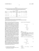 Polymer Composition and Use of the Same as an Additive in Aqueous Construction Systems and Water-Based Paint and Coating Systems diagram and image